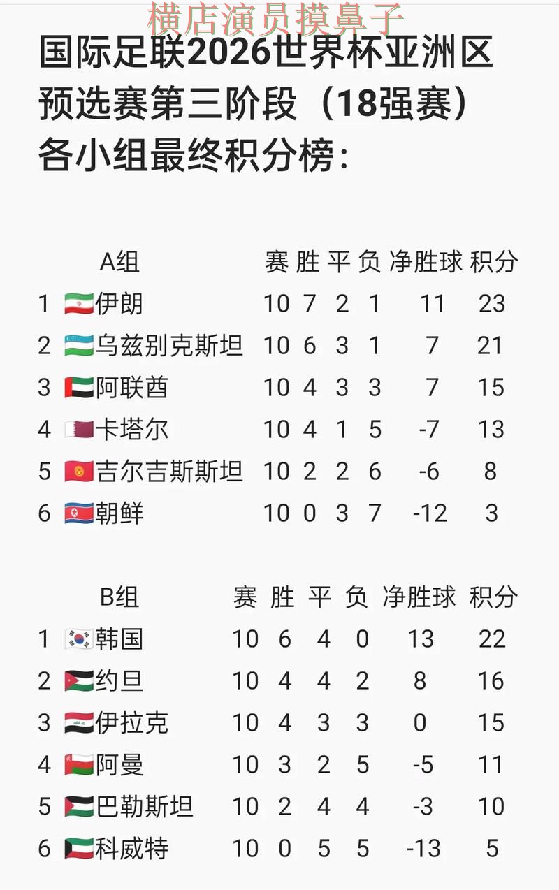 新手必看:世界杯投注网站大全用户反馈+直播详解 + World Cup 2026 新手必看:世界杯投注网站大全用户反馈+直播详解 + World Cup 2026