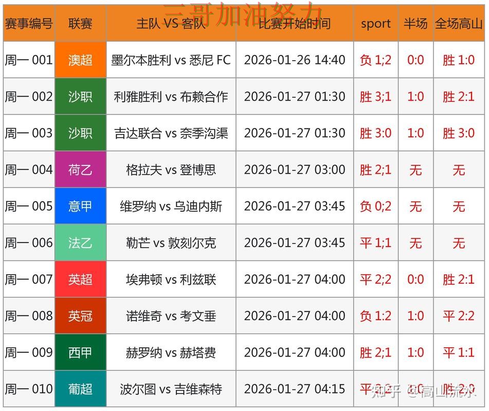 世界杯买球实测对比告诉你：平台可靠吗的正确方式（全球总决赛）