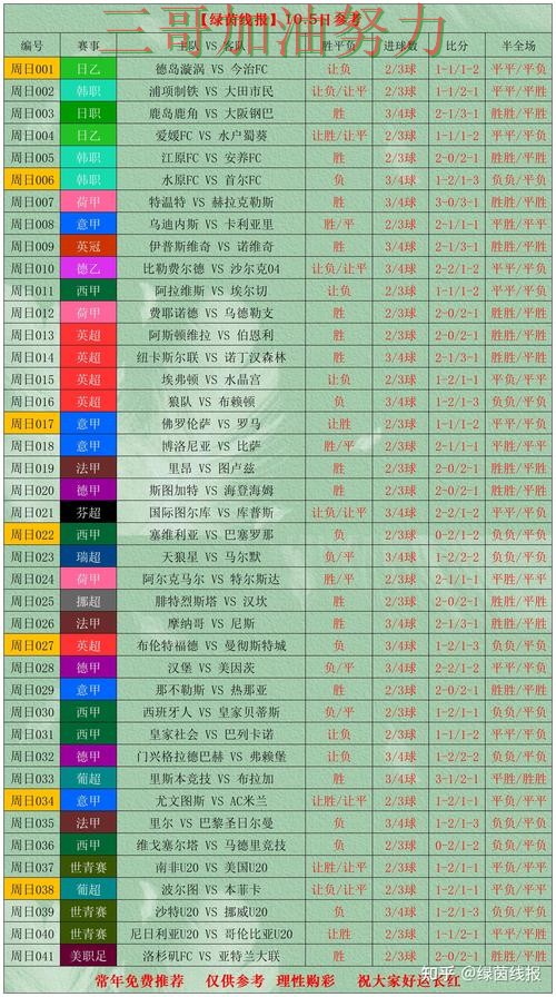 世界杯竞猜平台实测对比报告：官网直达+直播与实际体验总结 - 世界杯赛事中心
